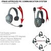 Ultralite UL2S KIT - Eartec Intercomsystem